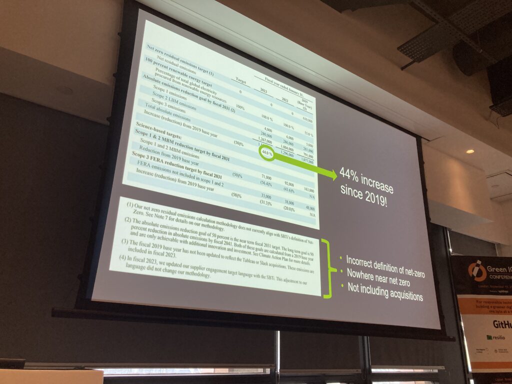 Photo of a deck showing a 44% increase in CO2 emissions for Salesforce, who market themselves as a Net Zero company