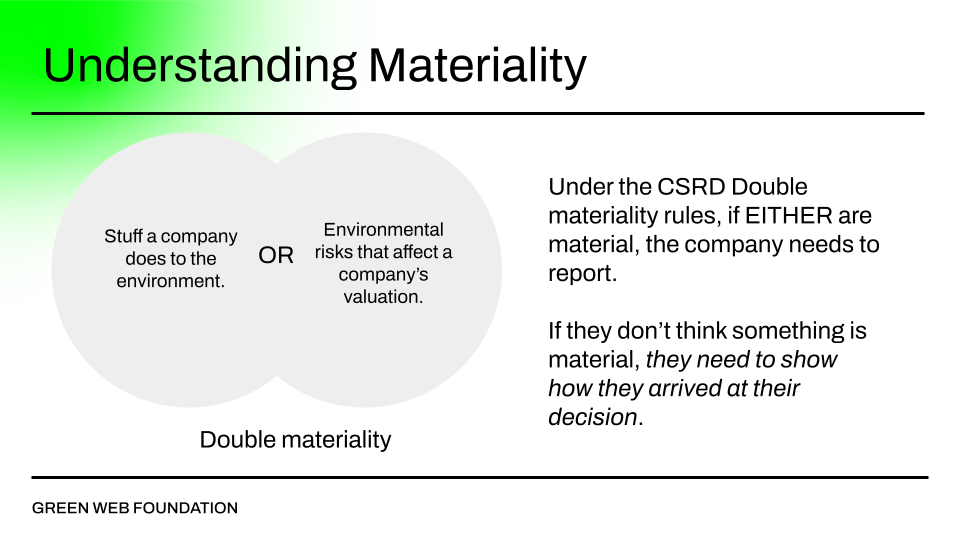 Understanding materiality